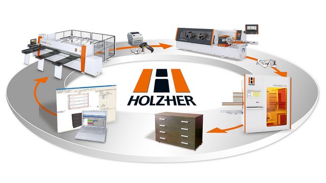 Высокоэффективное производство благодаря объединению станков HOLZ-HER Сквозное объединение станков в одну сеть делает производство еще более эффективным